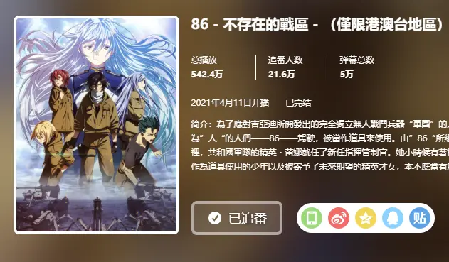 Cover Image of the Post